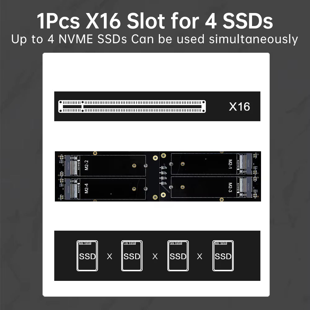 4 SSD M.2 X16 Pcie 4.0 X4 Expansion Card with Heatsink, Supports 4 Nvme M.2 2280 up to 256Gbps, Support Bifurcation Raid