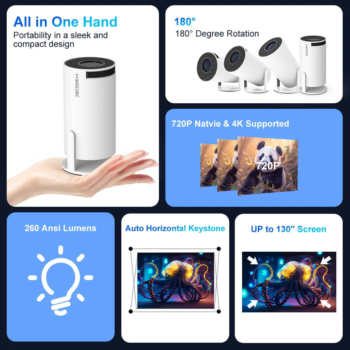 Magcubic HY300 Pro 4K Portable Projector - Experience Crystal Clear Entertainment with Android 11, Dual Wi-Fi, 260 ANSI Lumens, and Bluetooth 5.0 for Outdoor Cinematic Adventures