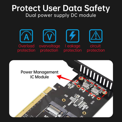 4 SSD to PCIE 4.0 Expansion Card, 4 Nvme M.2 M Key SSD to Pcie X16 Adapter, up to 256 Gbps, Support Bifurcation Raid 0 1 5