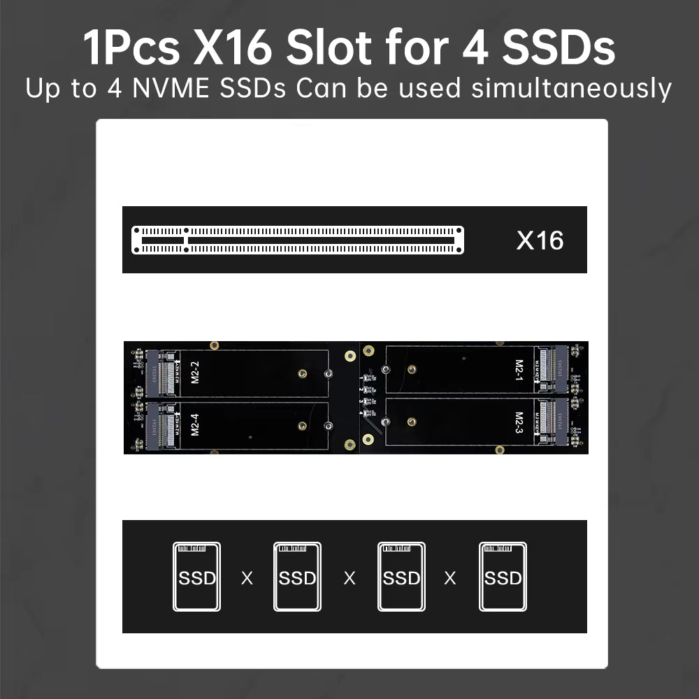 4 SSD to PCIE 4.0 Expansion Card, 4 Nvme M.2 M Key SSD to Pcie X16 Adapter, up to 256 Gbps, Support Bifurcation Raid 0 1 5